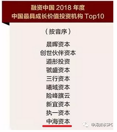 中海(hǎi)資本榮獲“融資中國(guó)2018年(nián)度中國(guó)最具成長(cháng)價值投資機(jī)構TOP10”等兩項大獎